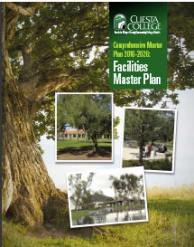 Comprehensive Master Plan 2016-2016